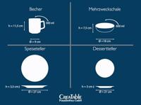 Creatable Serviesset Jawa 16-delig - thumbnail