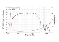 Lavoce SAF184.01 18 inch 45.7 cm Woofer 700 W 8 Ω - thumbnail