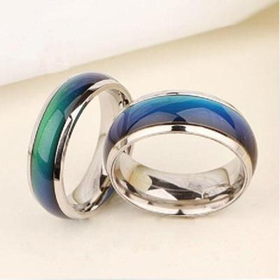 Fine Jewelry Ring kleur verandering emotie gevoel Mood Ring verwisselbare Band temperatuur moodring Ring grootte: 20 mm