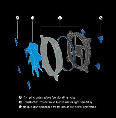 Akasa AK-FN099 hardwarekoeling Computer behuizing Ventilator