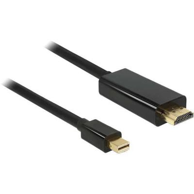 Delock 83699 Passieve mini DisplayPort 1.1 naar HDMI-kabel 2 m