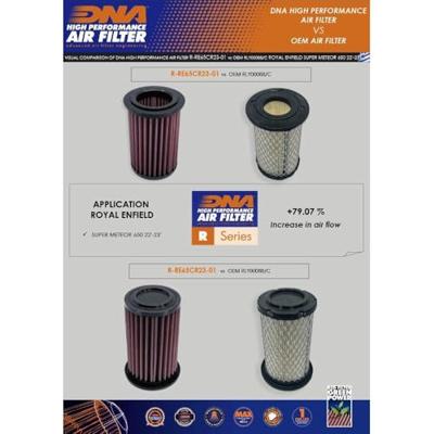 DNA vervangbaar luchtfilter replac. air filter black