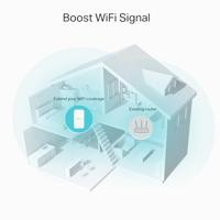 TP-LINK RE330 netwerkextender Netwerkrepeater Wit 10, 100 Mbit/s - thumbnail