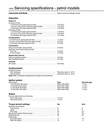 Haynes Werkplaatshandboek Ford Fiesta benzine & diesel (Okt 1995-maart.2002) 3397