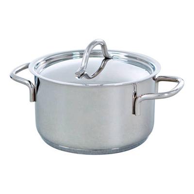 Profline kookpan 20cm