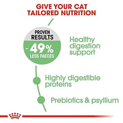 Royal Canin Digestive Care kattenvoer 4 kg - thumbnail