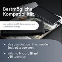 MediaRange MR754 powerbank Zwart Lithium-Polymeer (LiPo) 25000 mAh - thumbnail
