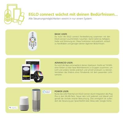 Eglo Led hanglampFrattina-C - 97812