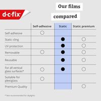 d-c-fix Statische Raamfolie Bamboo 150x67,5 cm - thumbnail