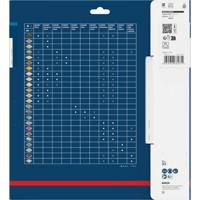 Bosch Accessories 2608902245 2608902245 Cirkelzaagblad Aantal tanden: 120 1 stuk(s) - thumbnail