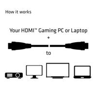 CLUB3D HDMI 2.0 4K60Hz UHD Kabel 5 meter - thumbnail