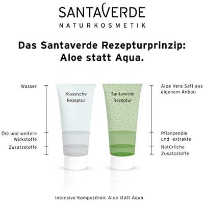 Santaverde Santaverde Aloe Vera Hydrating Repair Gel (30ml) Santaverde Santaverde Aloe Vera Hydrating Repair Gel (30ml)