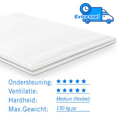 Koudschuim Topdekmatras/topper 160x200 dikte 9 cm