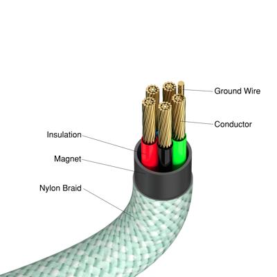 Verbatim Mobiele telefoon Kabel [1x USB-C stekker - 1x USB-C stekker] 1.2 m USB-C Met magnetische aansluiting