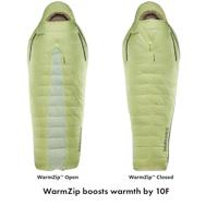 Therm-A-Rest Boost 650 32F/0C Mummie Slaapzak Meadow Green Long - thumbnail