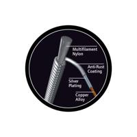 Ortega RQS Requinto Coated Normal Tension Strings snarenset voor klassieke gitaar - thumbnail