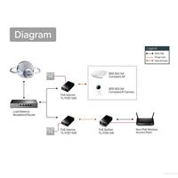 TP-LINK PoE Splitter TL-POE10R - thumbnail