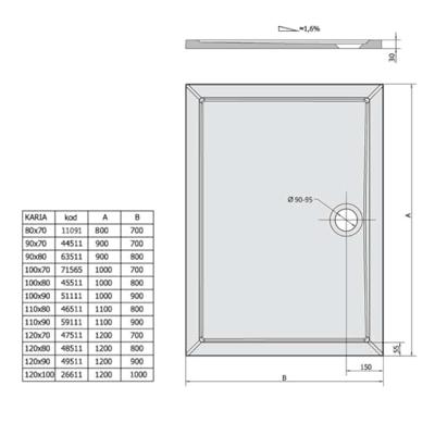 Douchebak Marmer Sapho Karia 120x90x4 cm Rechthoek Wit Sapho