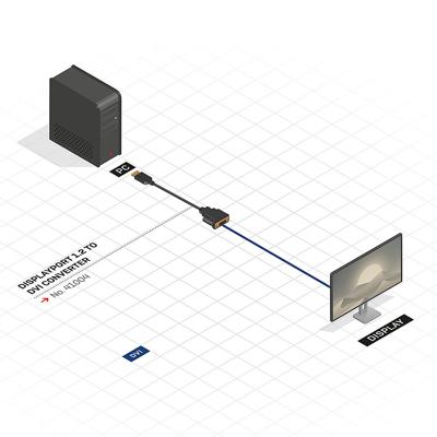 HDMI-Kabel LINDY 41004 Zwart