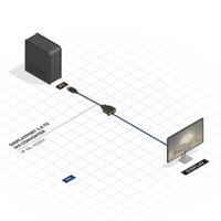 HDMI-Kabel LINDY 41004 Zwart - thumbnail