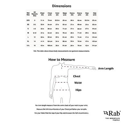 Rab Kangri GTX Hardshell Jas Dames Green Slate XL Rab Kangri GTX Hardshell Jas Dames Green Slate XL