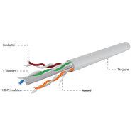 CAT6 UTP LAN-kabel (premium CCA) stug, 305 meter - thumbnail
