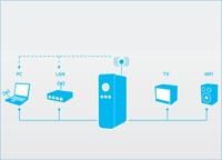 EBC Remschijf gegroefd Ultimax (USR) USR1244 - thumbnail