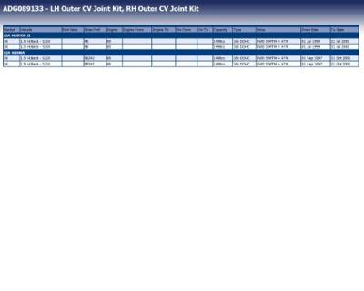 Homokineet reparatie set, aandrijfas ADG089133