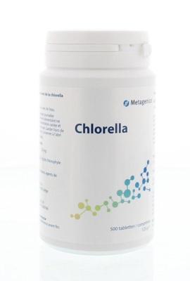 Chlorella Chlorella
