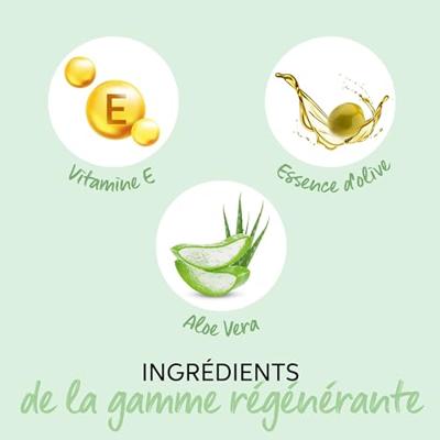 Wella Professionals Elements Renewing Mask