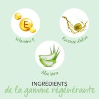 Wella Professionals Elements Renewing Mask - thumbnail