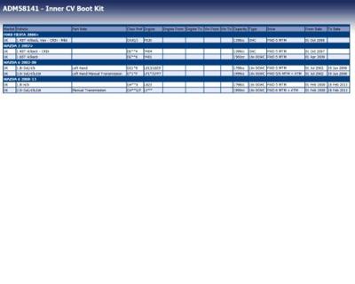 Aandrijfashoes ADM58141