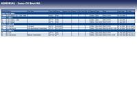 Aandrijfashoes ADM58141 - thumbnail