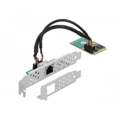 DeLOCK 95266 Interne RJ-45 interfacekaart en -adapter