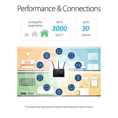 AC1750 WiFi Router (RT-ACRH18) - Dual Band Wireless Internet Router, Easy Setup, Parental Control, USB 3.0, AiRadar Beamforming Technology Extends Speed, Stability & Coverage, MU-MIMO
