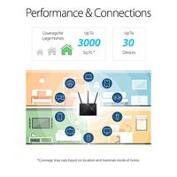 AC1750 WiFi Router (RT-ACRH18) - Dual Band Wireless Internet Router, Easy Setup, Parental Control, USB 3.0, AiRadar Beamforming Technology Extends Speed, Stability & Coverage, MU-MIMO - thumbnail