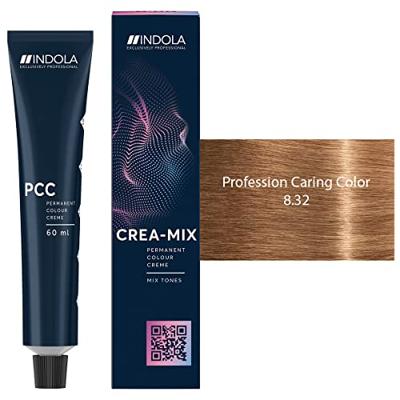 Indola PCC Fashion