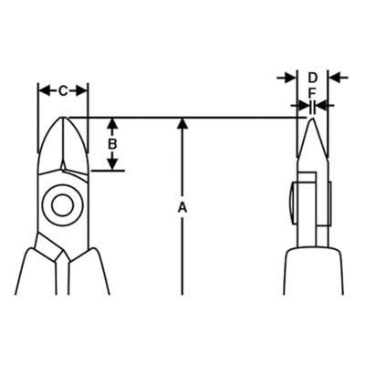 Bahco zijsnijtang electronica | 8140