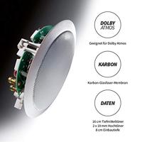 Magnat: Interior IC 62 inbouwspeaker - Wit - thumbnail