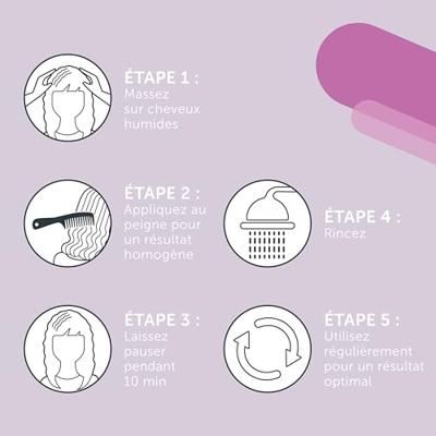 Kadus Professional Care TonePlex Candy Pink Mask 200ml Kadus Professional Care TonePlex Candy Pink Mask 200ml