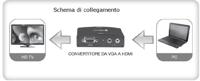 Vga+R/L audio naar HDMI-converter - thumbnail