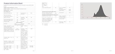 OSRAM HOMELIGHTING 4058075808997 LED-lamp Energielabel E (A - G) E27 Globe 6.5 W = 55 W Warmwit (Ø x l) 125 mm x 173 mm 1 stuk(s)