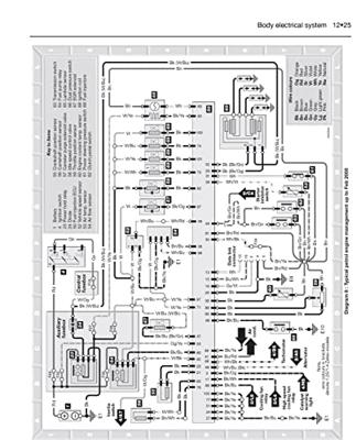 Haynes Werkplaatshandboek Ford Fiesta benzine & diesel (Okt 1995-maart.2002) 3397