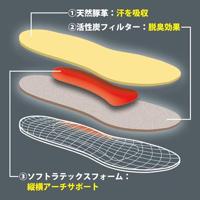 Pedag 110 Leather - alle - thumbnail