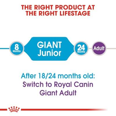Royal Canin giant junior hondenvoer 3,5kg - thumbnail