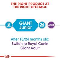 Royal Canin Giant junior hondenvoer 2 x 3,5 kg - thumbnail