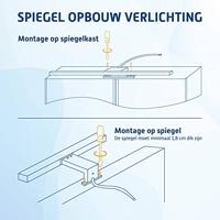 Saqu Fondi opbouwverlichting voor spiegel/spiegelkast zwart set van 2 stuks - thumbnail
