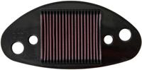 K&N vervangings-luchtfilter replac. filter su-8001 - thumbnail