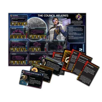Twilight Imperium 4th Edition: Thunder's Edge Expansion