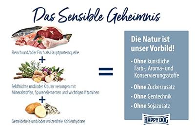 Happy Dog Supreme Sensible Canada 03583 Droogvoer voor volwassen honden, 1 kg inhoud